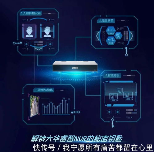 拥有它,你也可以玩转3d科幻大片里的黑科技