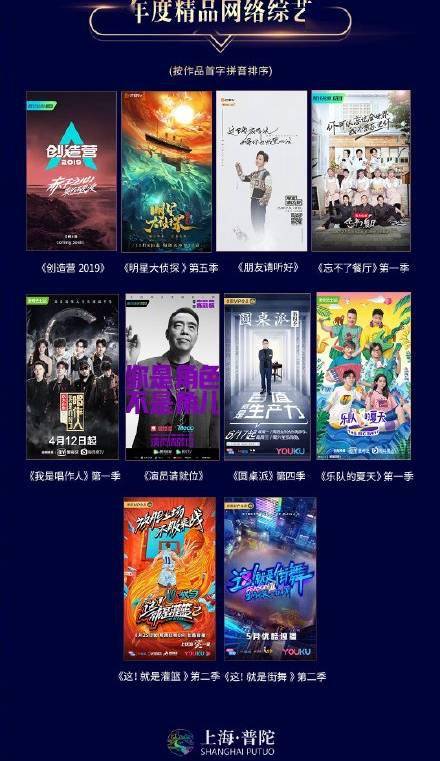 2020年互联网影视精品排行榜公布 易烊千玺多部作品上榜