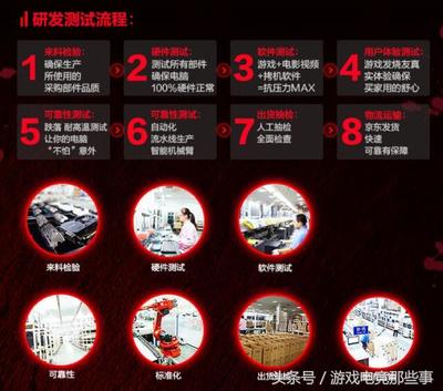 赤血王朝时代即将开启 Kingblood品牌合伙人专访